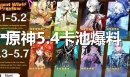 原神内鬼新角色爆料最新,神秘力量觉醒，探索未知领域